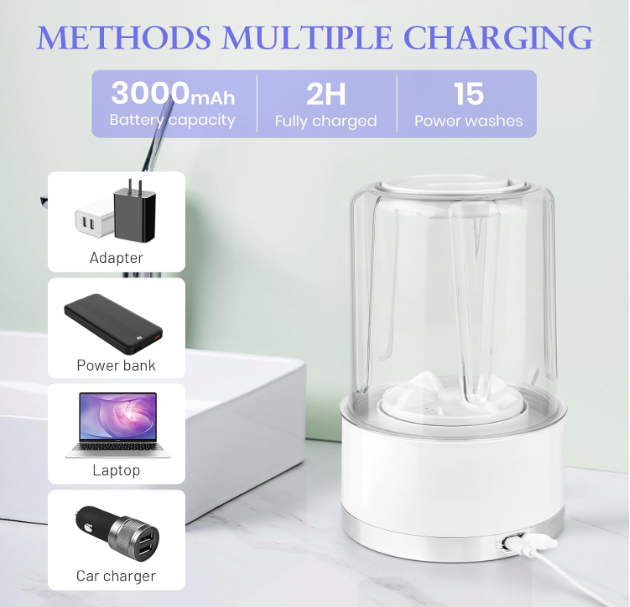 Mini Washing Machine – Compact, Powerful & Travel-Friendly!