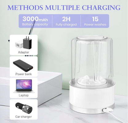 Mini Washing Machine – Compact, Powerful & Travel-Friendly!