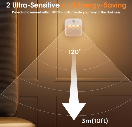 Wireless Motion Sensor LED Light – Lights Up Only When You Need It!